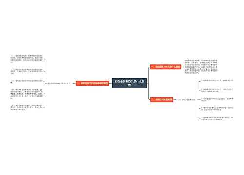 担保最长180天是什么意思