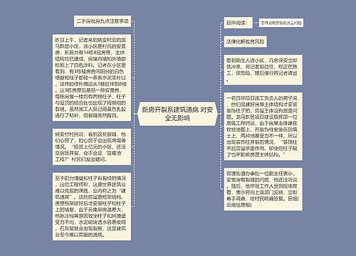 新房开裂系建筑通病 对安全无影响