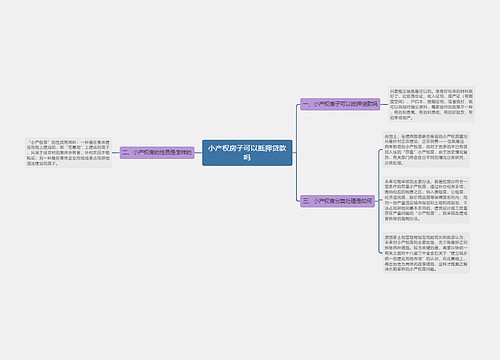 小产权房子可以抵押贷款吗