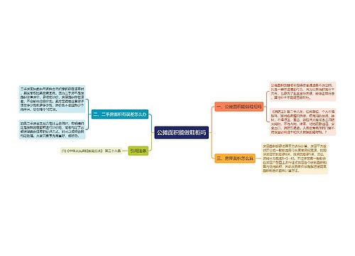 公摊面积能做鞋柜吗