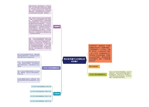 阳台是否属于公共部位,如何判断?