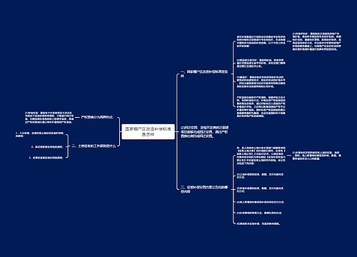 国家棚户区改造补偿标准是怎样