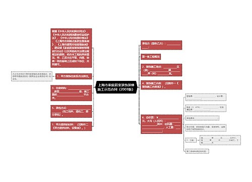 上海市家庭居室装饰装修施工示范合同（2001版）