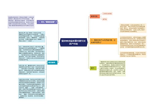 精装修房屋质量问题引发房产纠纷