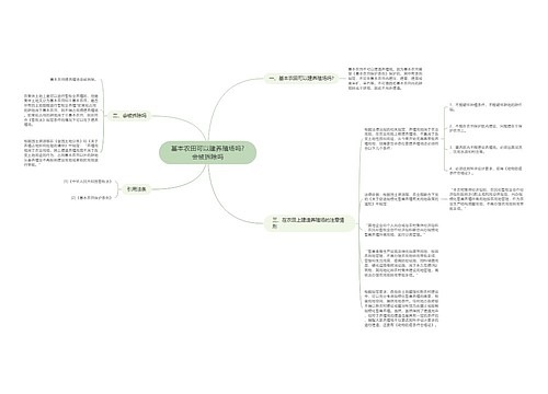 基本农田可以建养殖场吗?会被拆除吗