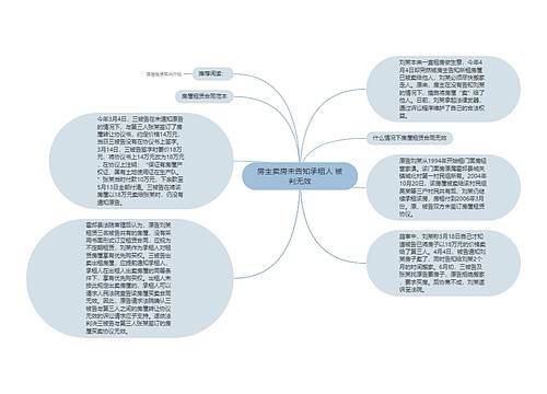 房主卖房未告知承租人 被判无效