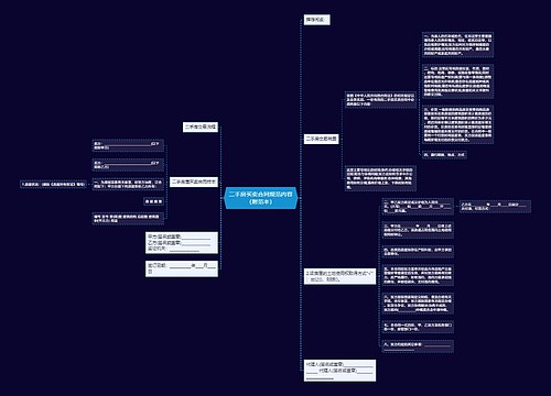 二手房买卖合同规范内容（附范本）