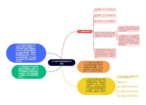 个人房产买卖合同怎么写有效