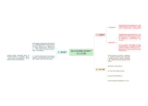 通过继承或赠与取得房产的公证问题