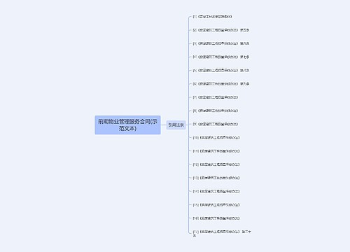 前期物业管理服务合同(示范文本)