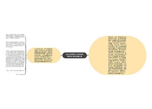 自认共同居住人享有优先购买权 祖孙对簿公堂