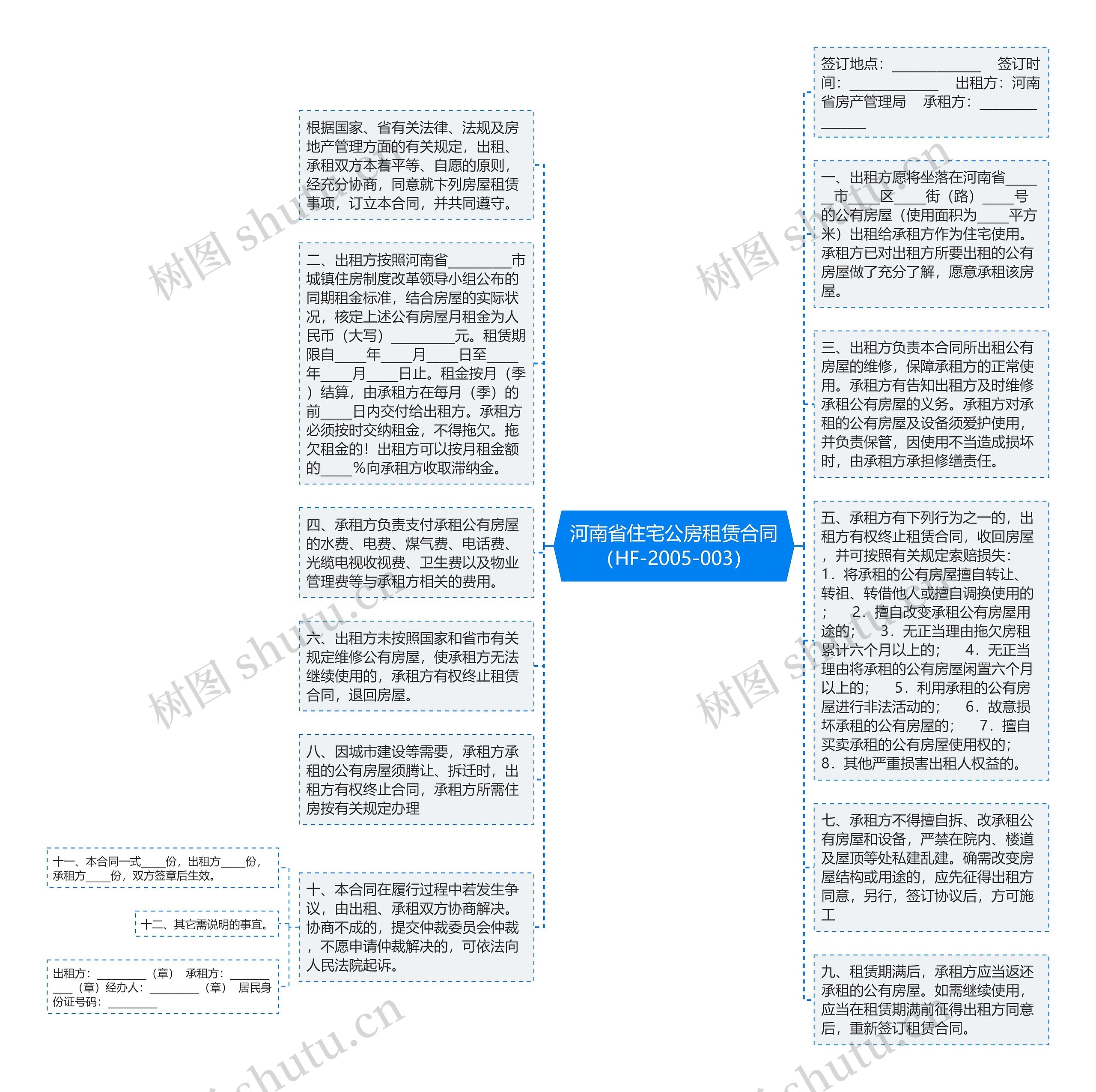 河南省住宅公房租赁合同（HF-2005-003）