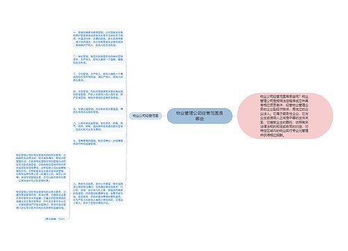 物业管理公司经营范围是哪些