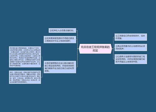 有关在建工程抵押备案的规定