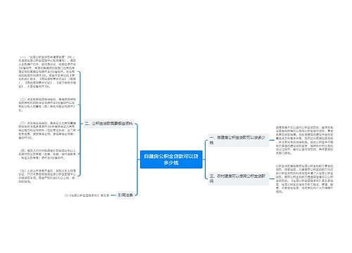 自建房公积金贷款可以贷多少钱