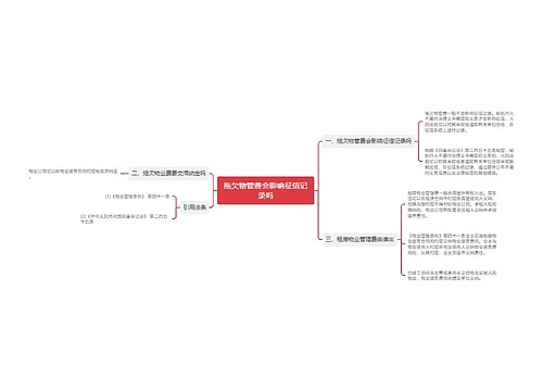 拖欠物管费会影响征信记录吗