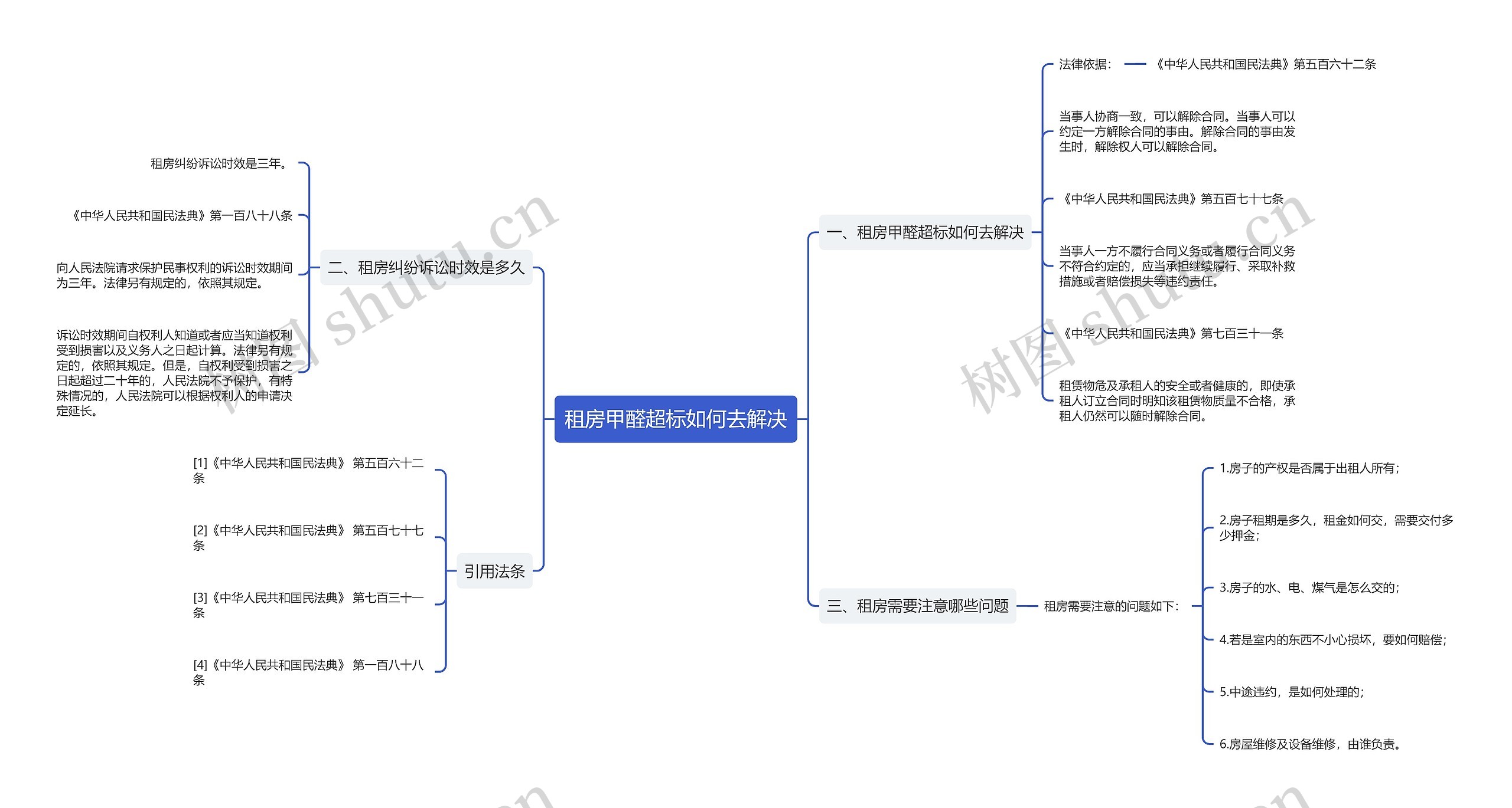 租房甲醛超标如何去解决