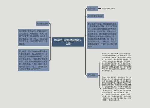 物业在小区电梯张贴骂人公告