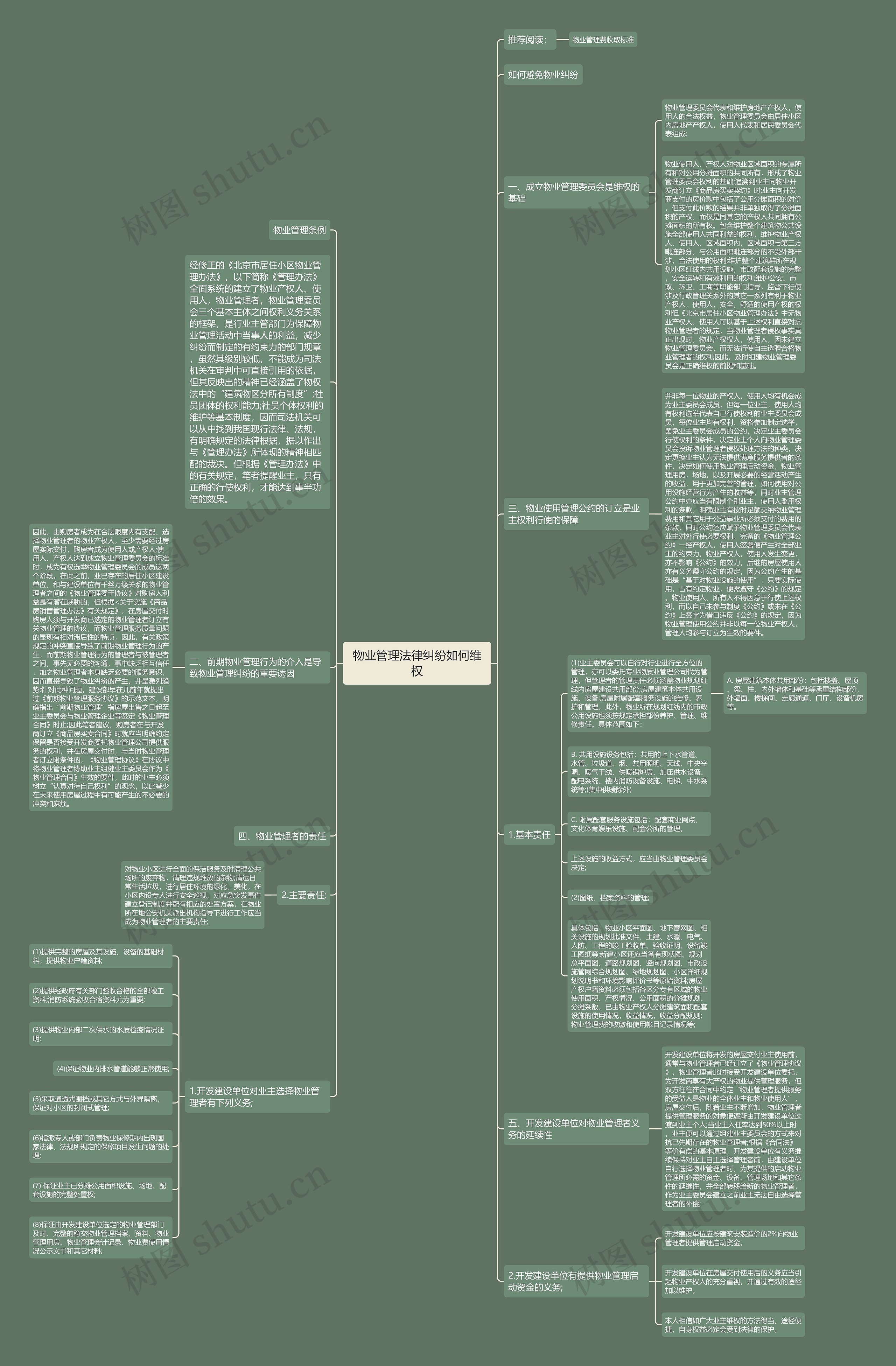 物业管理法律纠纷如何维权 物业管理法律纠纷如何维权