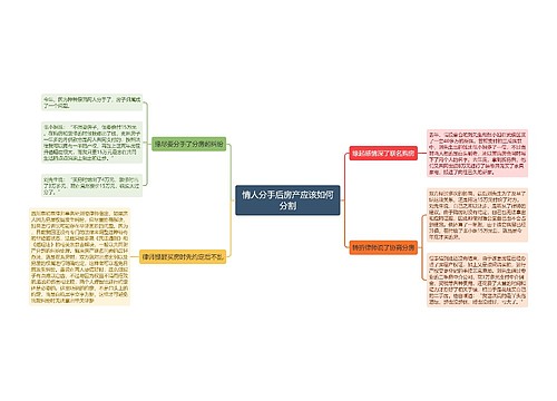 情人分手后房产应该如何分割