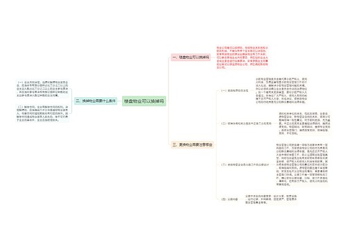 楼盘物业可以换掉吗