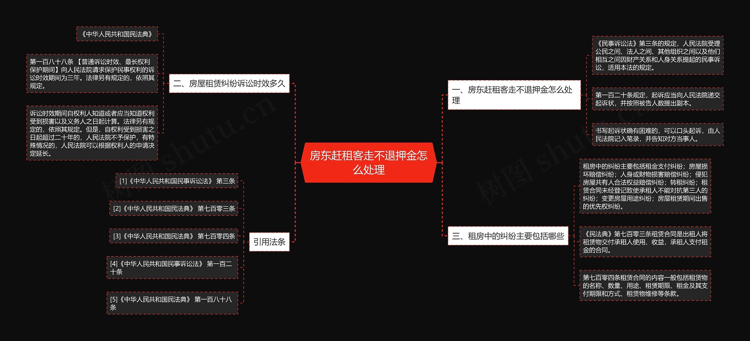 房东赶租客走不退押金怎么处理