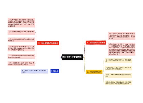 物业能扣业主的车吗