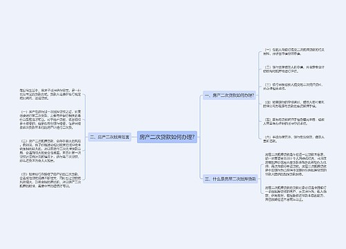 房产二次贷款如何办理?