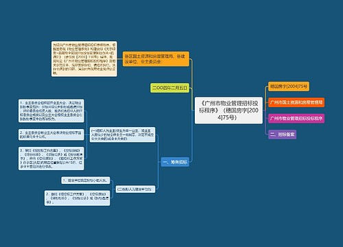 《广州市物业管理招标投标程序》（穗国房字[2004]75号）