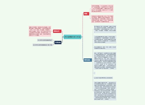 多份遗嘱的效力判定