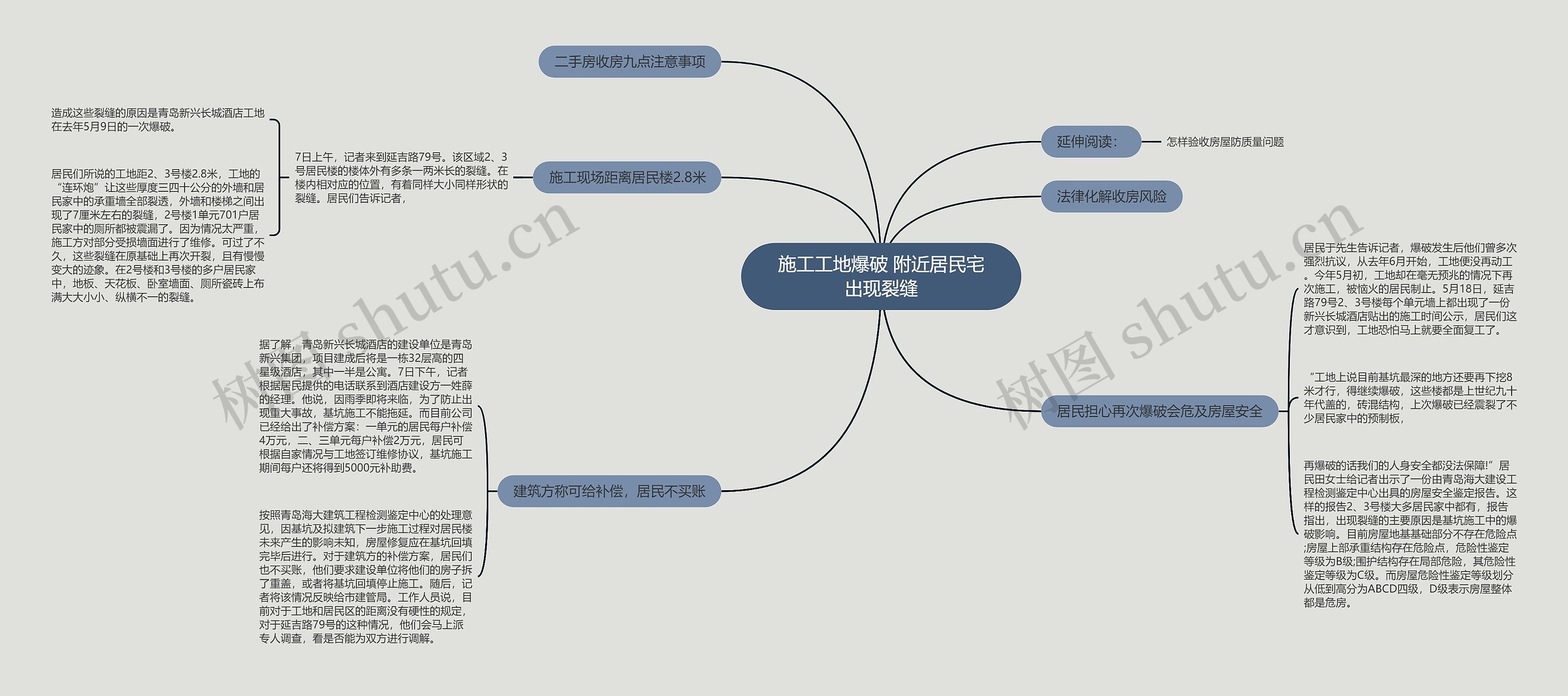 施工工地爆破 附近居民宅出现裂缝 施工工地爆破 附近居民宅出现裂缝
