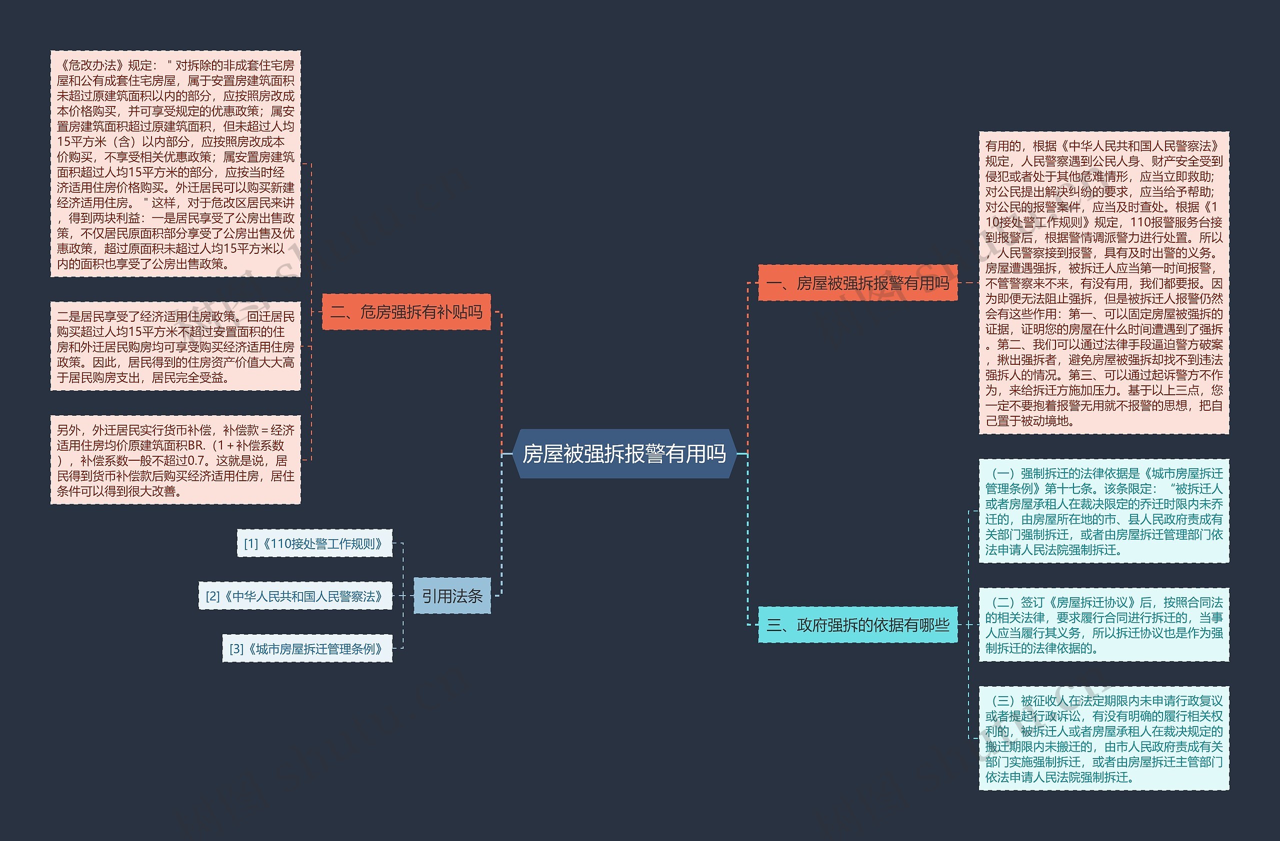 房屋被强拆报警有用吗 房屋被强拆报警有用吗