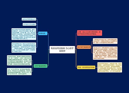 购房合同没备案 当心房子被抵押