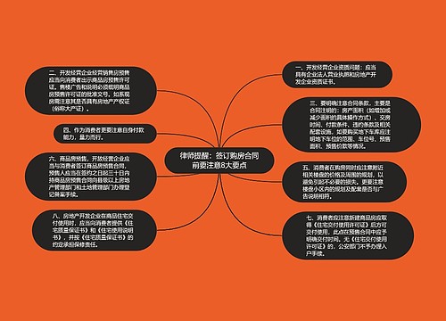 律师提醒：签订购房合同前要注意8大要点