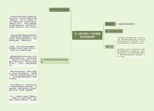 与二房东签约一年却被原房东告知到期