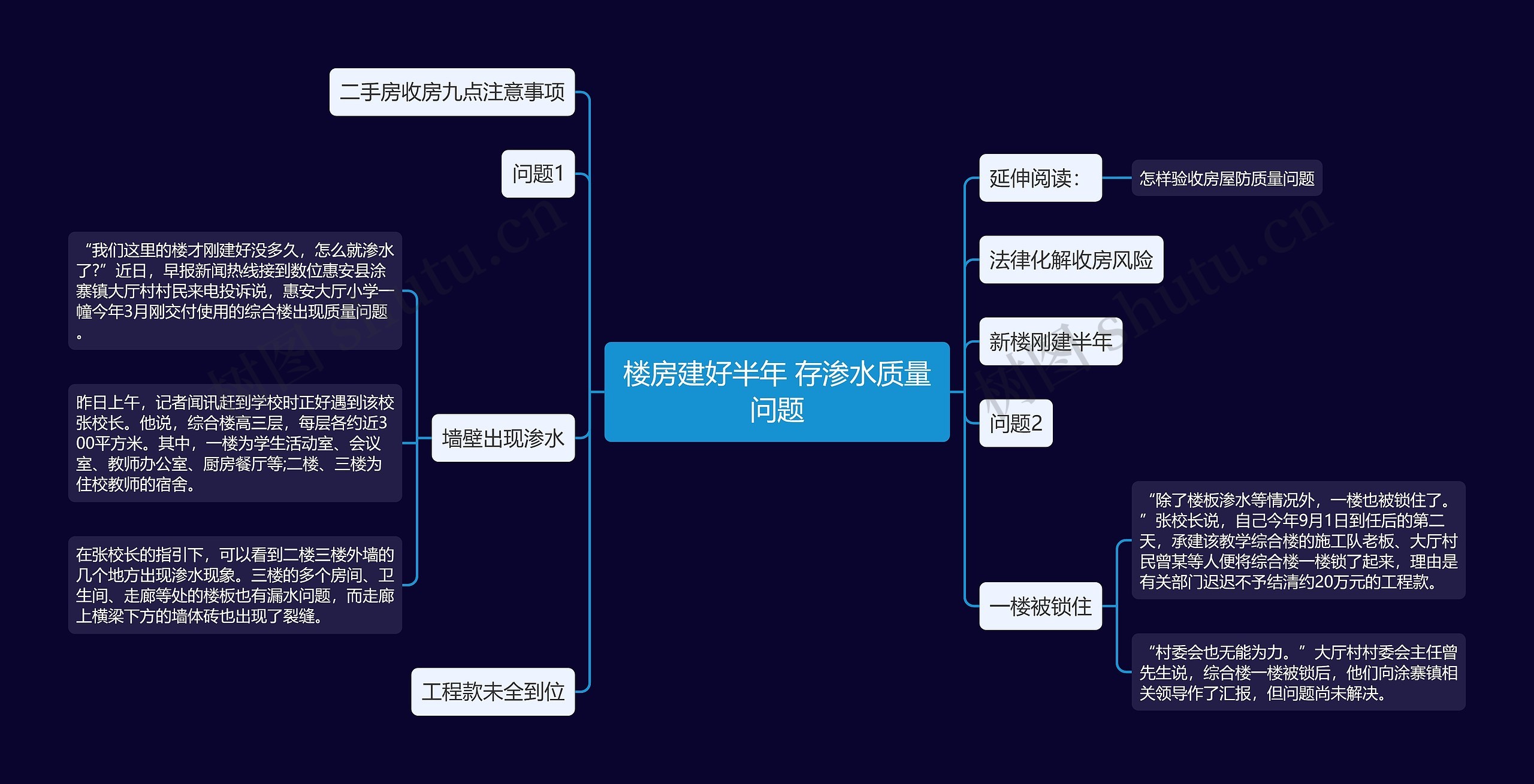 楼房建好半年 存渗水质量问题