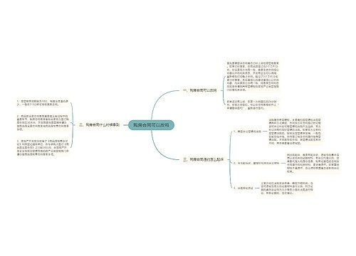 购房合同可以改吗