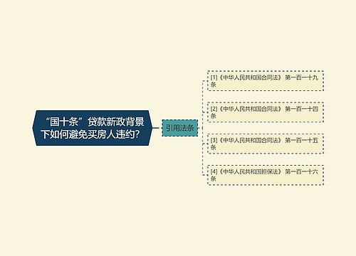 “国十条”贷款新政背景下如何避免买房人违约？