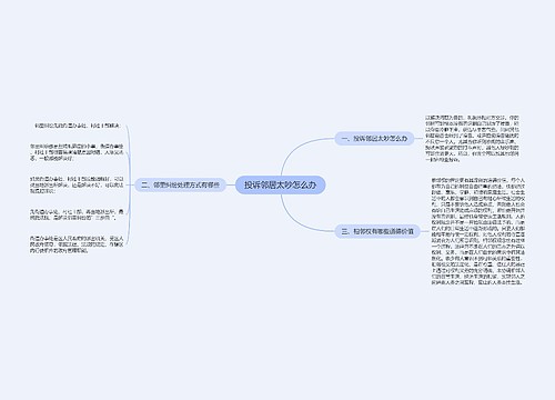 投诉邻居太吵怎么办