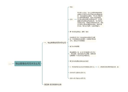 物业管理合同范本怎么写