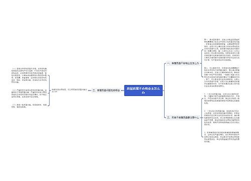 房屋质量不合格业主怎么办