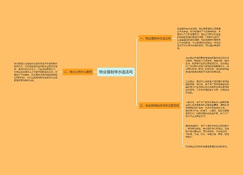 物业强制停水违法吗