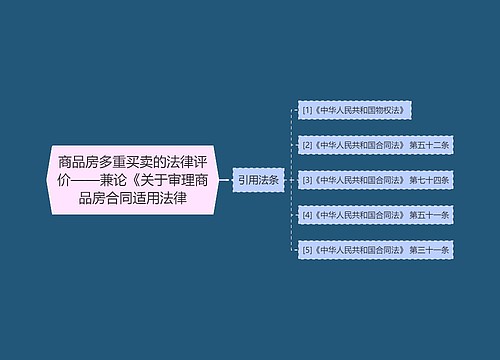 商品房多重买卖的法律评价——兼论《关于审理商品房合同适用法律