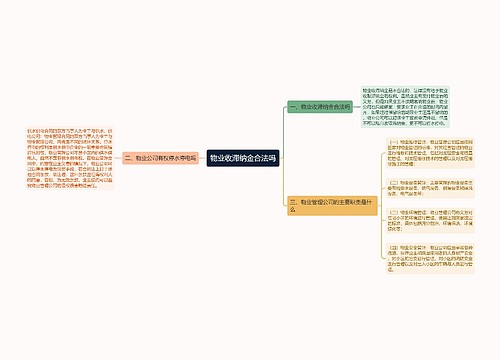 物业收滞纳金合法吗