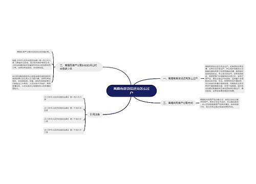 离婚有房贷没还完怎么过户