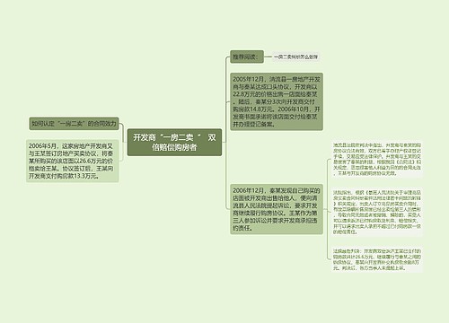 开发商“一房二卖“　双倍赔偿购房者