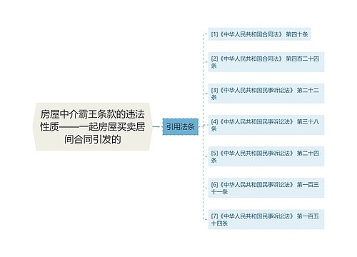 房屋中介霸王条款的违法性质——一起房屋买卖居间合同引发的