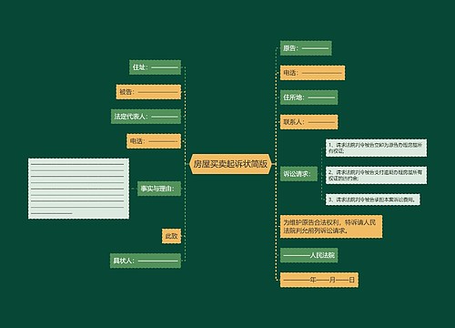 房屋买卖起诉状简版