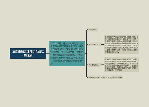 济南市知名律师定金条款的性质