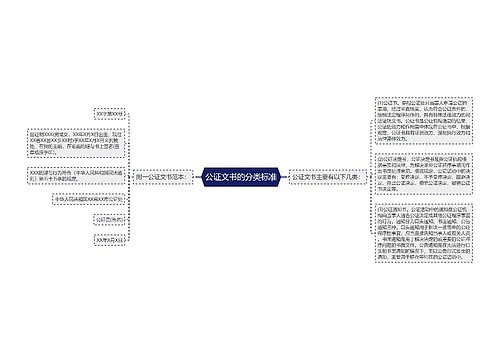 公证文书的分类标准
